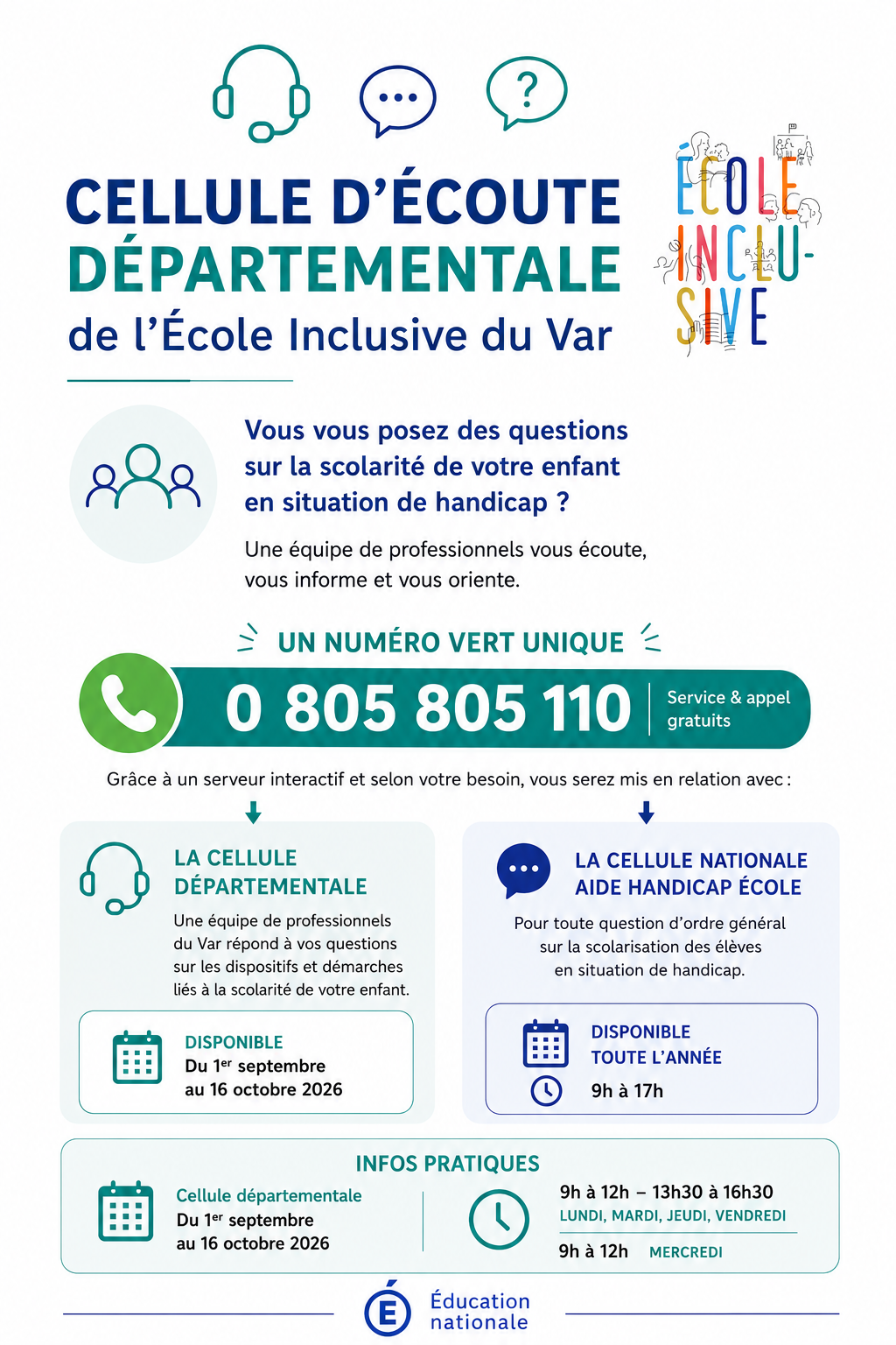 "Infographie de l'Éducation nationale présentant les coordonnées de la cellule d'écoute de l'École inclusive du Var (les informations détaillées sont retranscrites dans le texte de la page)."